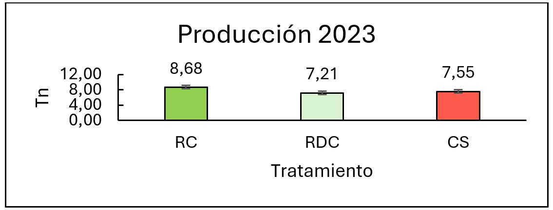 Digispac%20figura%2014
